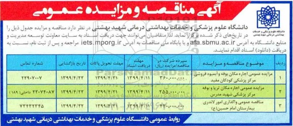 مزایده عمومی, مزایده عمومی اجاره مکان بوفه و آبمیوه فروشی