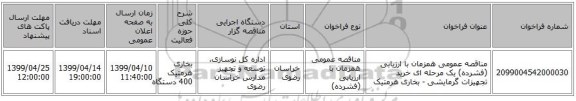 مناقصه عمومی همزمان با ارزیابی (فشرده) یک مرحله ای خرید تجهیزات گرمایشی - بخاری هرمتیک