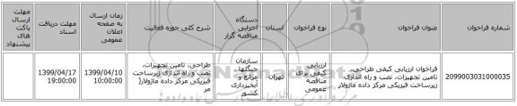 فراخوان ارزیابی کیفی طراحی، تامین تجهیزات، نصب و راه اندازی زیرساخت فیزیکی مرکز داده ماژولار