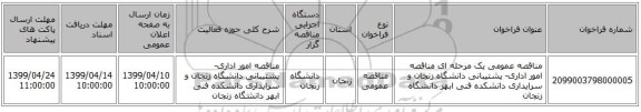 مناقصه عمومی یک مرحله ای مناقصه امور اداری- پشتیبانی دانشگاه زنجان و سرایداری دانشکده فنی ابهر دانشگاه زنجان