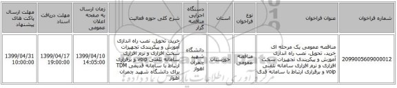 مناقصه عمومی یک مرحله ای خرید، تحویل، نصب راه اندازی آموزش و پیکربندی تجهیزات سخت افزاری و نرم افزاری سامانه تلفنی voip و برقراری ارتباط با سامانه قدی