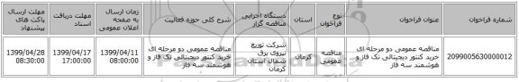 مناقصه عمومی دو مرحله ای خرید کنتور دیجیتالی تک فاز و هوشمند سه فاز