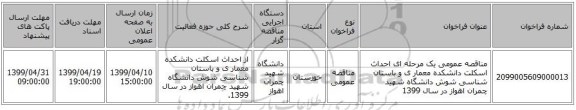 مناقصه عمومی یک مرحله ای احداث اسکلت دانشکده معمار ی و باستان شناسی شوش دانشگاه شهید چمران اهواز در سال 1399 