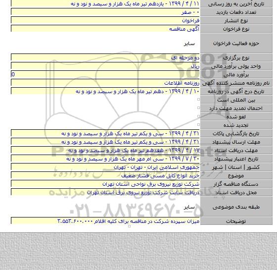 خرید انواع کابل مسی فشار ضعیف