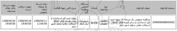 مناقصه عمومی یک مرحله ای پروژه خرید قیر استاندارد و سایر هزینه های اجرای آسفالت معابر سطح شهر دیلم