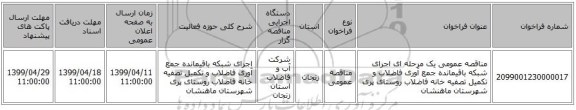 مناقصه عمومی یک مرحله ای اجرای شبکه باقیمانده جمع آوری فاضلاب و تکمیل تصفیه خانه فاضلاب روستای پری شهرستان ماهنشان