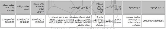 مناقصه عمومی یک مرحله ای نیروی خدمات پشتیانی