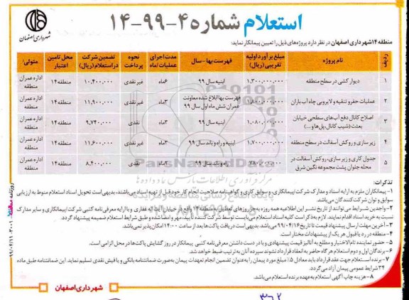 استعلام ،استعلام دیوارکشی در سطح منطقه  ...