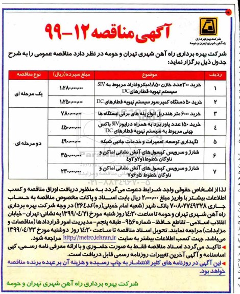 مناقصه, مناقصه خرید 300 عدد خازن 1850 میکروفاراد مربوط به SIV سیستم تهویه قطارهای DC ...