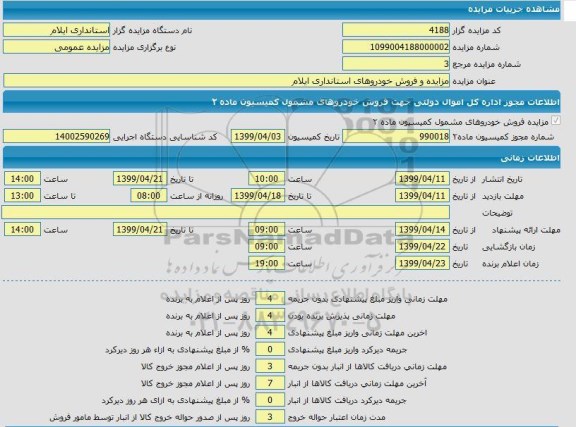 مزایده, مزایده و فروش خودرو