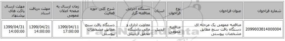 مناقصه عمومی یک مرحله ای دستگاه باقت سنج مطابق مشخصات پیوستی