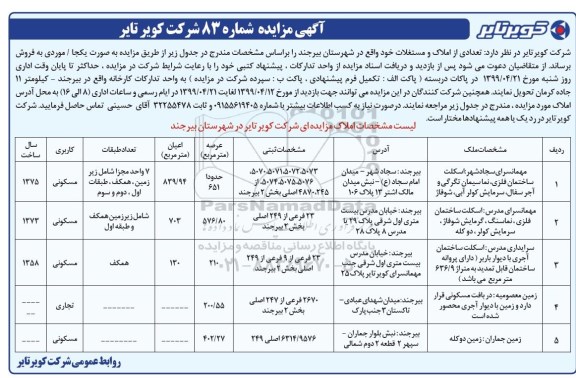 مزایده فروش املاک و مستغلات کاربری مسکونی و تجاری