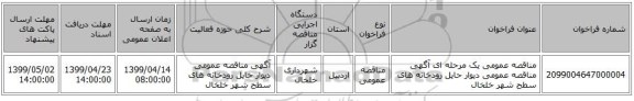 مناقصه عمومی یک مرحله ای آگهی مناقصه عمومی دیوار حایل رودخانه های سطح شهر خلخال