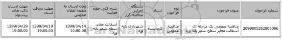 مناقصه عمومی یک مرحله ای آسفالت معابر سطح شهر بانه وره 