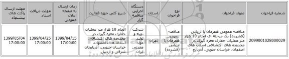 مناقصه عمومی همزمان با ارزیابی (فشرده) یک مرحله ای انجام 10 هزار متر عملیات حفاری مغزه‌ گیری در محدوده ‌های اکتشافی استان ‌های اصفهان، خراسان جنوبی، آذربایج