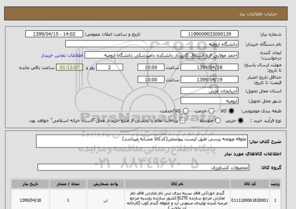 استعلام علوفه ویونجه پرسی طبق لیست پیوستی(کدکالا مشابه میباشد)