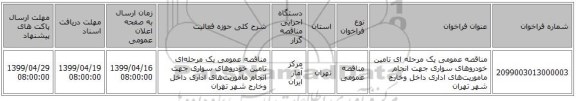 مناقصه عمومی یک مرحله ای  تامین خودروهای سواری جهت انجام ماموریت‏های اداری داخل وخارج شهر تهران