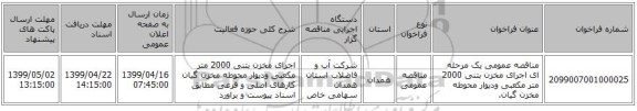 مناقصه عمومی یک مرحله ای اجرای مخزن بتنی 2000 متر مکعبی ودیوار محوطه مخزن گیان.