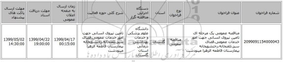 مناقصه عمومی یک مرحله ای تامین نیروی انسانی جهت امور خدمات عمومی.فضای سبز.تلفنخانه.رختشویخانه بیمارستان فاطمه الزهرا مینودشت