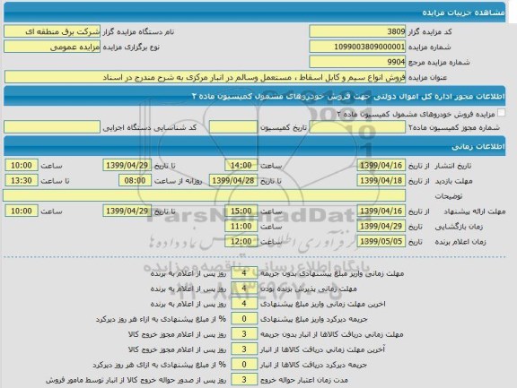 مزایده، مزایده  فروش انواع سیم و کابل اسقاط ، مستعمل