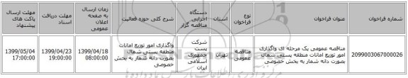 مناقصه عمومی یک مرحله ای واگذاری امور توزیع امانات منطقه پستی شمال بصورت دانه شمار به بخش خصوصی