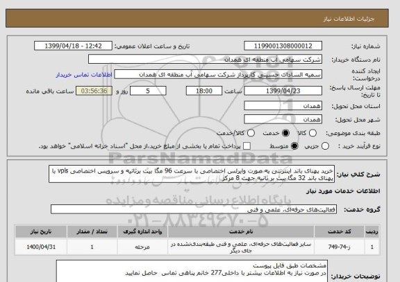 استعلام خرید پهنای باند اینترنتی به صورت وایرلس اختصاصی با سرعت 96 مگا بیت برثانیه و سرویس اختصاصی vpls با پهنای باند 32 مگا بیت بر ثانیه جهت 8 مرکز