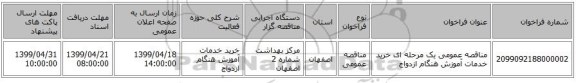 مناقصه عمومی یک مرحله ای خرید خدمات آموزش هنگام ازدواج 