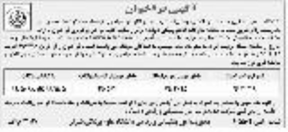  فراخوان تهیه لیست کوتاه خرید دوربین مداربسته 