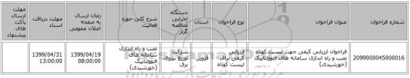 فراخوان ارزیابی کیفی جهت لیست کوتاه نصب و راه اندازی سامانه های فتوولتاییک (خورشیدی)