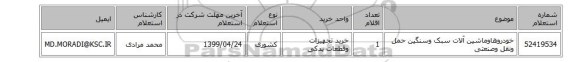 خودروهاوماشین آلات سبک وسنگین حمل ونقل وصنعتی