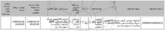 فراخوان ارزیابی کیفی اجرای 40کیلومتر شبکه پراکنده و نصب 2000 انشعاب پراکنده در شهرستان یزد