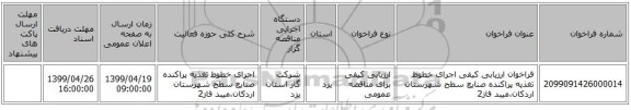 فراخوان ارزیابی کیفی اجرای خطوط تغذیه پراکنده صنایع سطح شهرستان اردکان،میبد فاز2