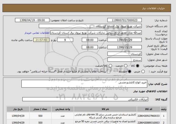 استعلام خرید انواع کابلشو مسی