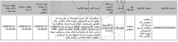 مناقصه عمومی یک مرحله ای مناقصه آرشیو الکترونیکی پرونده های بایگانی راکد 