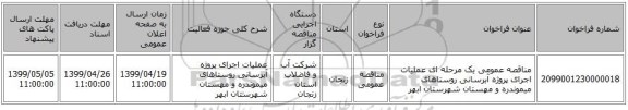 مناقصه عمومی یک مرحله ای عملیات اجرای پروژه آبرسانی روستاهای میموندره و مهستان شهرستان ابهر