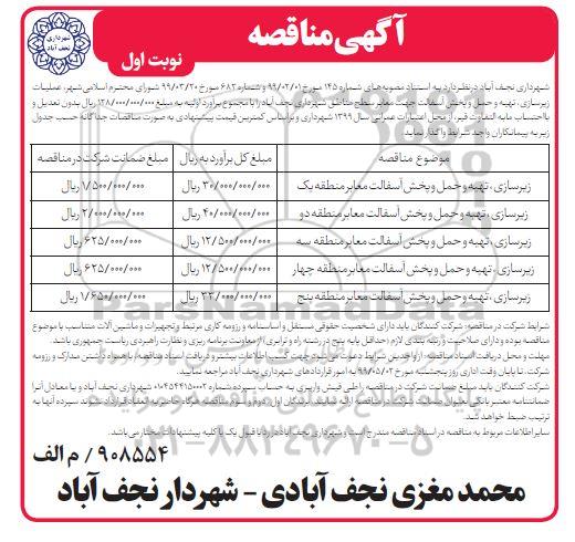 مناقصه , مناقصه زیرسازی ، تهیه و حمل و پخش آسفالت معابر