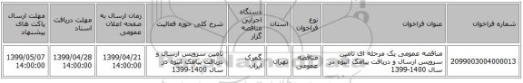 مناقصه عمومی یک مرحله ای تامین سرویس ارسال و دریافت پیامک انبوه در سال 1400-1399