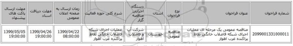 مناقصه عمومی یک مرحله ای عملیات اجرای شبکه فاضلاب خانگی نقاط پراکنده غرب اهواز