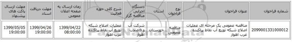 مناقصه عمومی یک مرحله ای عملیات اصلاح شبکه توزیع آب نقاط پراکنده غرب اهواز