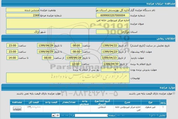 مزایده، مزایده اجاره مرکز غیردولتی خانه امن 