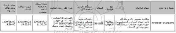 مناقصه عمومی یک مرحله ای تامین نیروی انسانی کارشناسی حوزه فناوری اطلاعات در دانشگاه علوم پزشکی گلستان