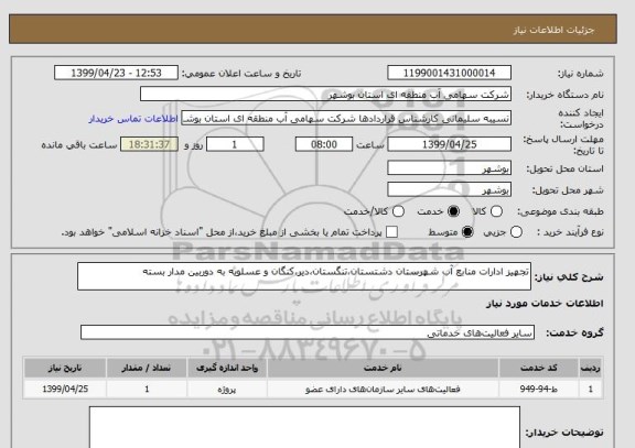 استعلام تجهیز ادارات منابع آب شهرستان دشتستان،تنگستان،دیر،کنگان و عسلویه به دوربین مدار بسته