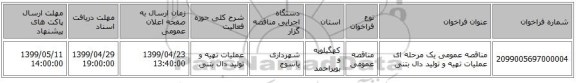 مناقصه عمومی یک مرحله ای عملیات تهیه و تولید دال بتنی