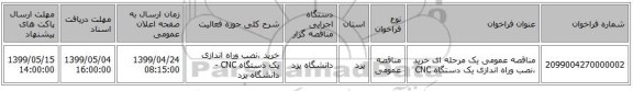 مناقصه عمومی یک مرحله ای خرید ،نصب وراه اندازی یک دستگاه CNC 