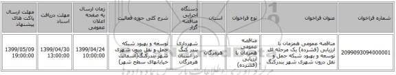 مناقصه عمومی همزمان با ارزیابی (فشرده) یک مرحله ای توسعه و بهبود شبکه حمل و نقل درون شهری شهر بندرکنگ