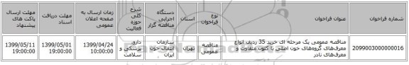 مناقصه عمومی یک مرحله ای خرید 35 ردیف انواع معرف‌های گروه‌های خون اصلی با کلون متفاوت و معرف‌های نادر