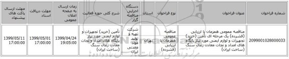 مناقصه عمومی همزمان با ارزیابی (فشرده) یک مرحله ای تأمین (خرید) تجهیزات و لوازم ایمنی مورد نیاز پایگاه های امداد و نجات معادن زغال سنگ (ساخت ایران)