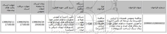 مناقصه عمومی همزمان با ارزیابی (فشرده) یک مرحله ای تأمین (خرید) و آموزش تجهیزات و لوازم ایمنی مورد نیاز پایگاه های امداد و نجات معادن زغال سنگ (ساخت کشورهای ا