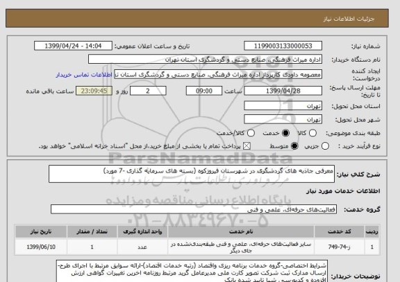 استعلام معرفی جاذبه های گردشگری در شهرستان فیروزکوه (بسته های سرمایه گذاری -7 مورد)