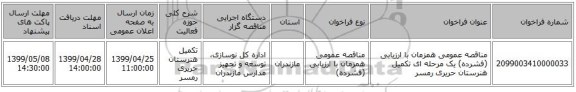 مناقصه عمومی همزمان با ارزیابی (فشرده) یک مرحله ای تکمیل هنرستان حریری رمسر